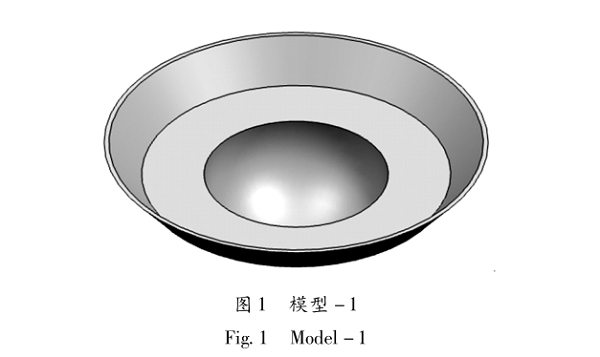 佛山五金沖壓件加工廠，模型