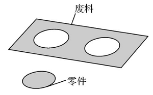 龍華沖壓加工廠[誠(chéng)瑞豐]-下料