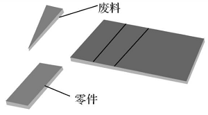 龍華沖壓加工廠[誠(chéng)瑞豐]-切斷