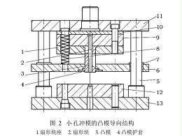 肇慶五金沖壓件加工廠，沖壓厚板孔時模具沖針折斷怎么辦吶？