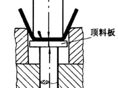 石巖五金沖壓件加工廠(chǎng)
