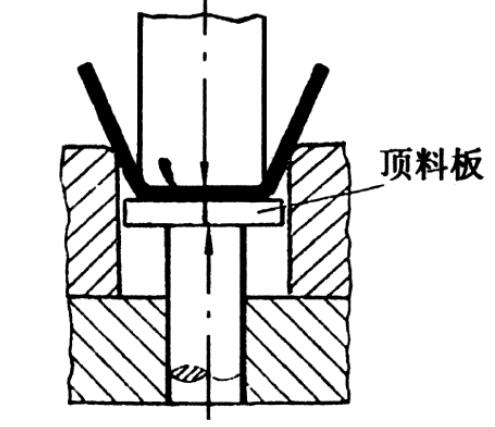 石巖五金沖壓件加工廠-帶有頂料板的沖壓模具