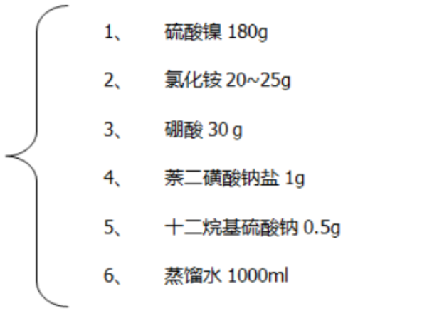 佛山?jīng)_壓件廠-電鑄液