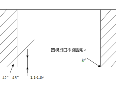 湖南五金沖壓件加工廠，精切模出現(xiàn)異常如何解決？