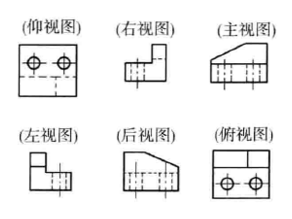 認(rèn)識鈑金加工工藝的四種常見視圖