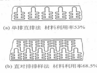珠海沖壓加工廠，精密沖壓件排樣圖詳解-誠瑞豐科技股份有限公司